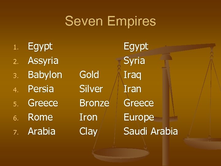 Seven Empires 1. 2. 3. 4. 5. 6. 7. Egypt Assyria Babylon Persia Greece