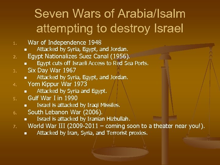 Seven Wars of Arabia/Isalm attempting to destroy Israel War of Independence 1948 1. n