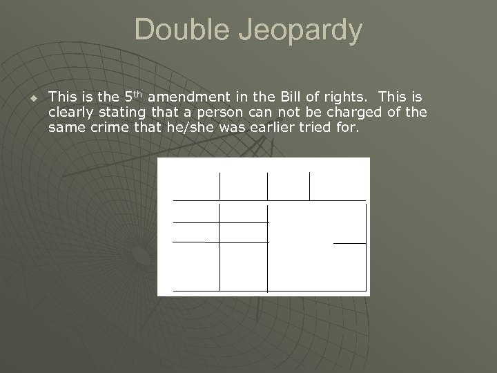 Double Jeopardy u This is the 5 th amendment in the Bill of rights.