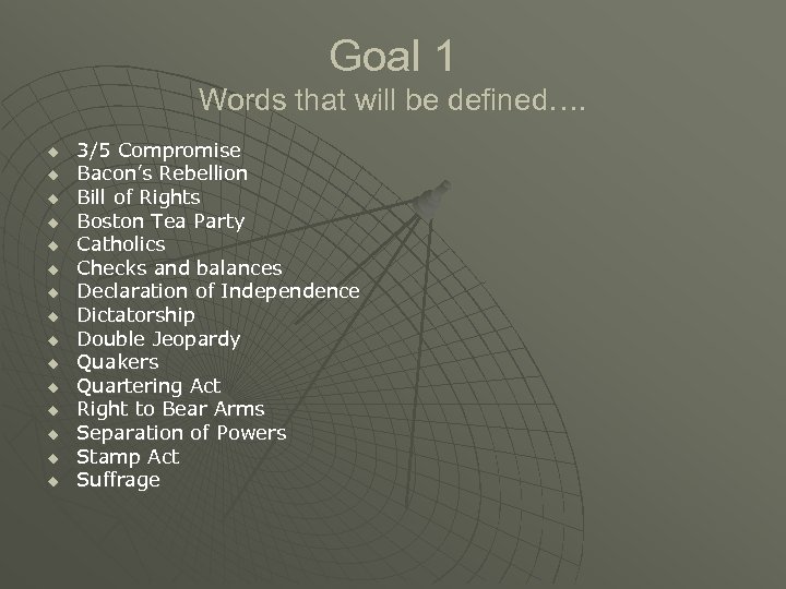 Goal 1 Words that will be defined…. u u u u 3/5 Compromise Bacon’s