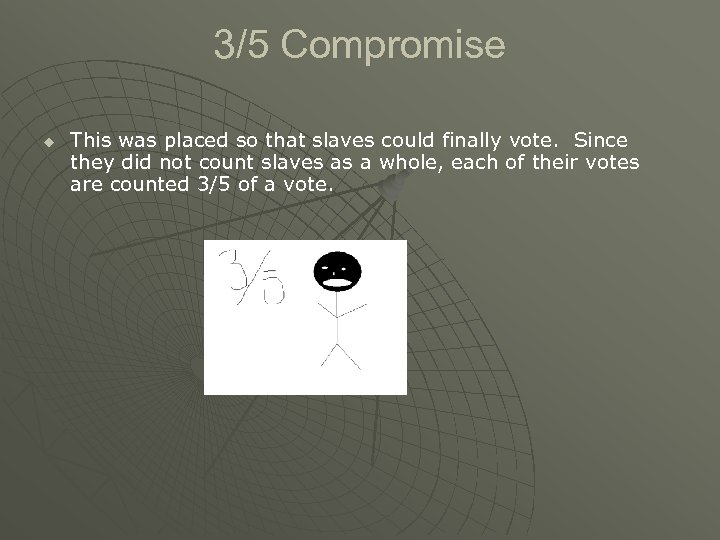 3/5 Compromise u This was placed so that slaves could finally vote. Since they