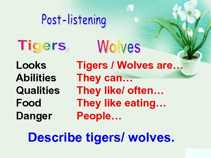 Looks Abilities Qualities Food Danger Tigers / Wolves are… They can… They like/ often…