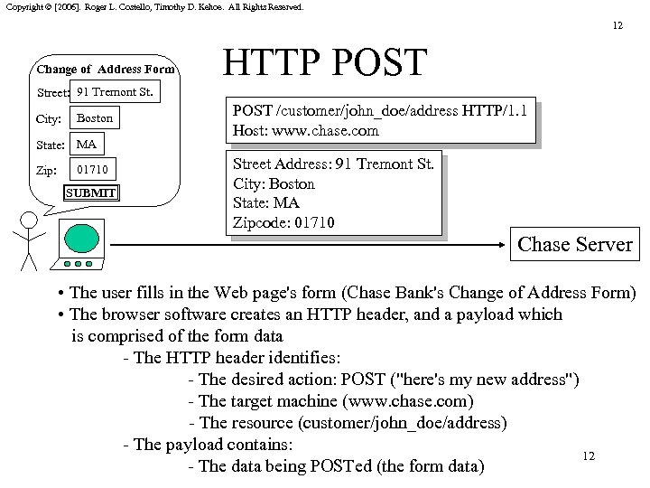 Copyright © [2006]. Roger L. Costello, Timothy D. Kehoe. All Rights Reserved. 12 Change