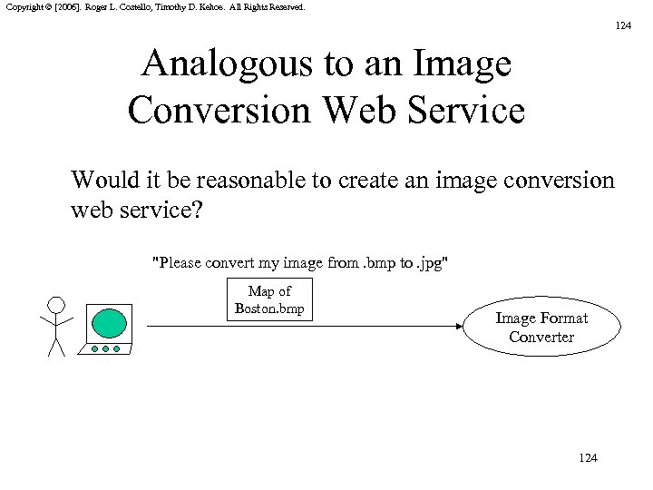 Copyright © [2006]. Roger L. Costello, Timothy D. Kehoe. All Rights Reserved. 124 Analogous