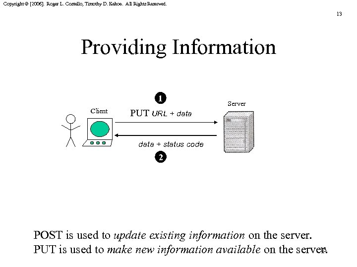 Copyright © [2006]. Roger L. Costello, Timothy D. Kehoe. All Rights Reserved. 13 Providing