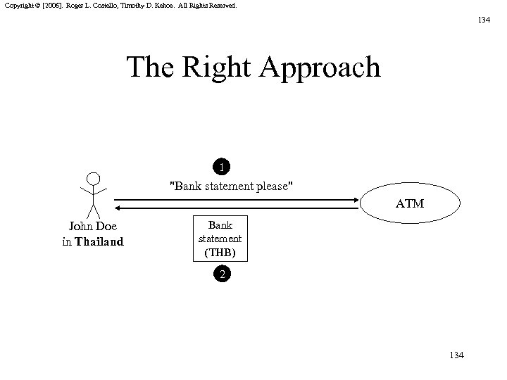 Copyright © [2006]. Roger L. Costello, Timothy D. Kehoe. All Rights Reserved. 134 The