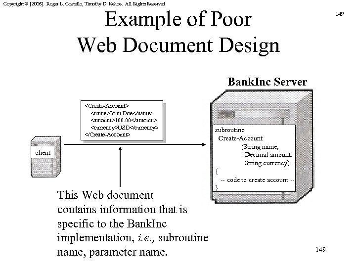 Copyright © [2006]. Roger L. Costello, Timothy D. Kehoe. All Rights Reserved. Example of