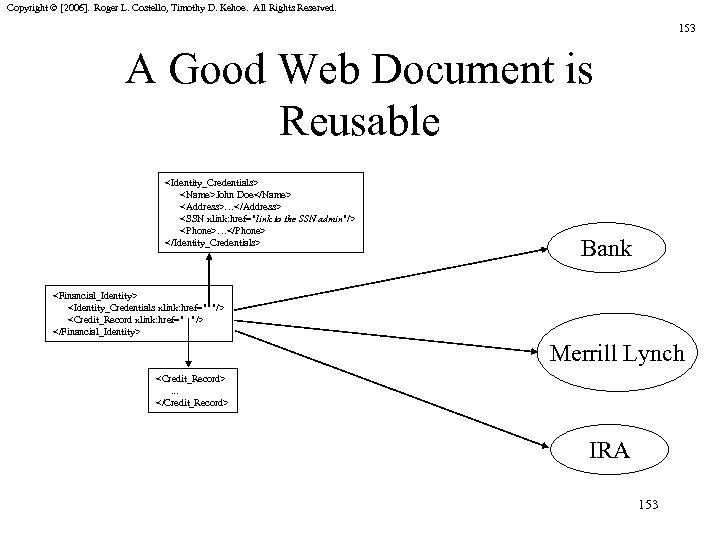 Copyright © [2006]. Roger L. Costello, Timothy D. Kehoe. All Rights Reserved. 153 A