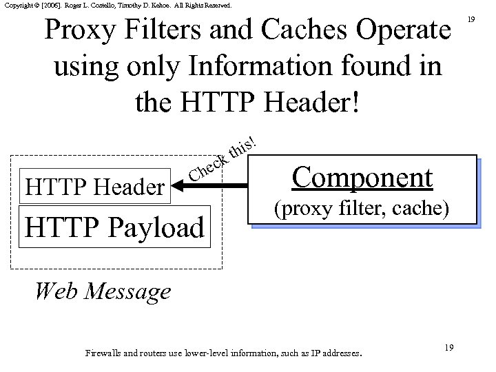 Copyright © [2006]. Roger L. Costello, Timothy D. Kehoe. All Rights Reserved. Proxy Filters