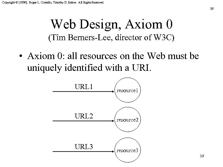 Copyright © [2006]. Roger L. Costello, Timothy D. Kehoe. All Rights Reserved. 39 Web