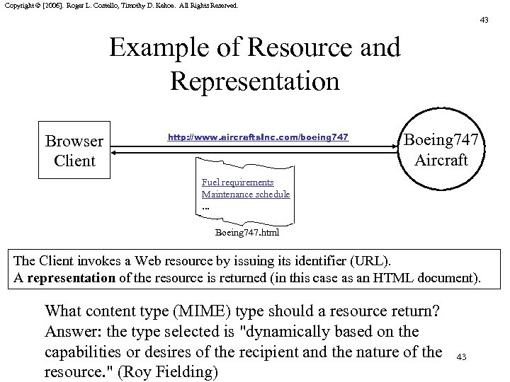 Copyright © [2006]. Roger L. Costello, Timothy D. Kehoe. All Rights Reserved. 43 Example