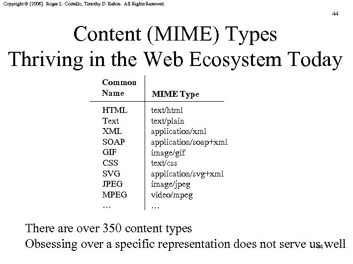 Copyright © [2006]. Roger L. Costello, Timothy D. Kehoe. All Rights Reserved. 44 Content