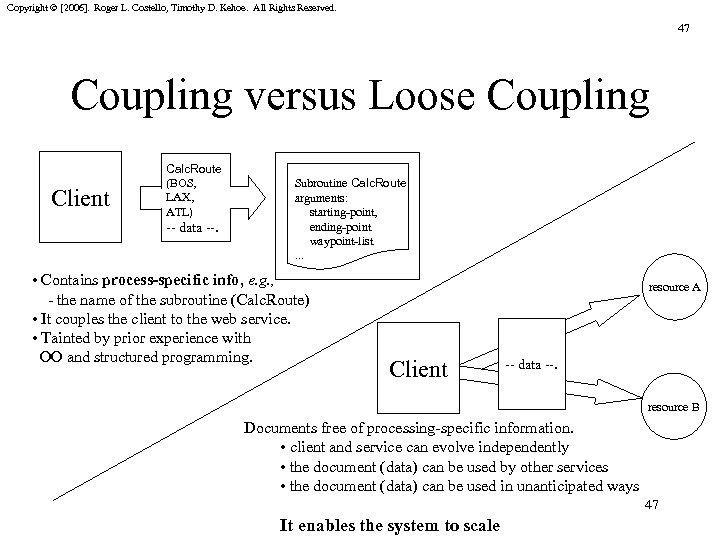 Copyright © [2006]. Roger L. Costello, Timothy D. Kehoe. All Rights Reserved. 47 Coupling