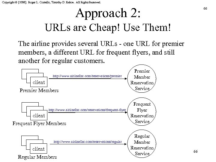 Copyright © [2006]. Roger L. Costello, Timothy D. Kehoe. All Rights Reserved. Approach 2: