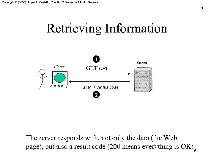 Copyright © [2006]. Roger L. Costello, Timothy D. Kehoe. All Rights Reserved. 9 Retrieving