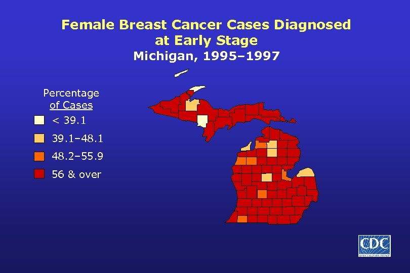 Female Breast Cancer Cases Diagnosed at Early Stage Michigan, 1995– 1997 Percentage of Cases