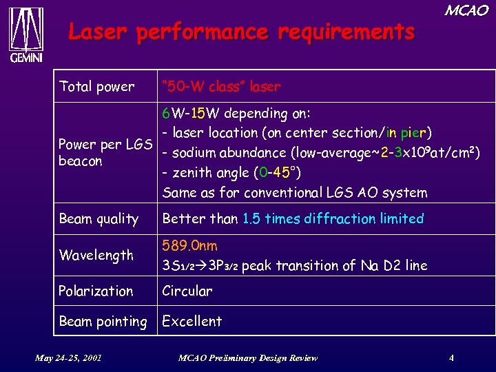 Laser performance requirements Total power MCAO “ 50 -W class” laser 6 W-15 W