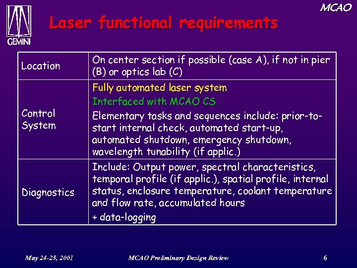 Laser functional requirements MCAO Location On center section if possible (case A), if not