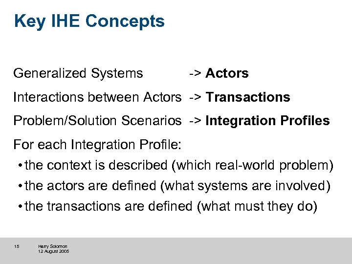 Key IHE Concepts Generalized Systems -> Actors Interactions between Actors -> Transactions Problem/Solution Scenarios