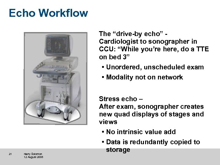 Echo Workflow The “drive-by echo” Cardiologist to sonographer in CCU: “While you’re here, do