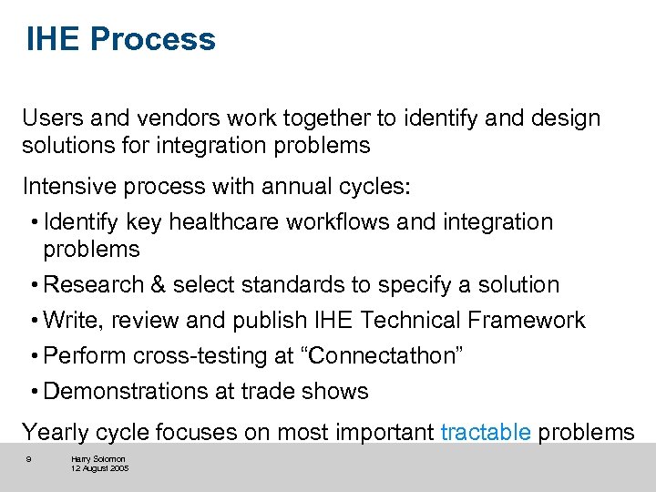 IHE Process Users and vendors work together to identify and design solutions for integration