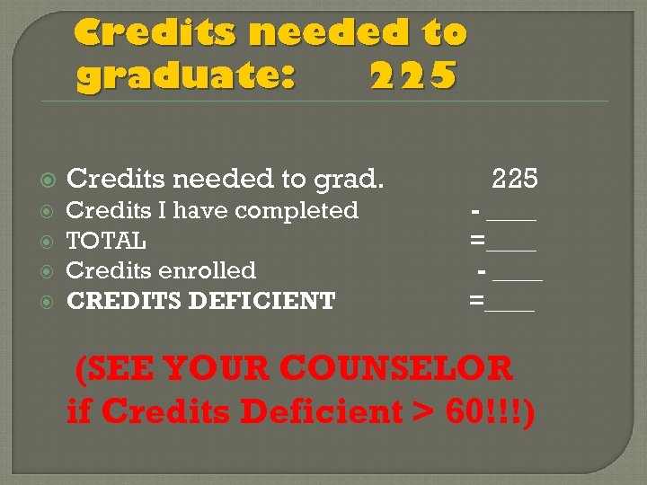  Credits needed to graduate: 225 Credits needed to grad. Credits I have completed