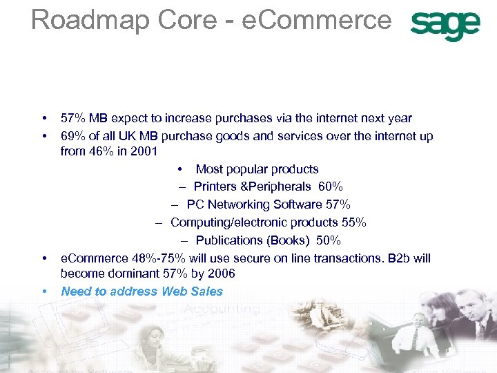 Roadmap Core - e. Commerce • • 57% MB expect to increase purchases via