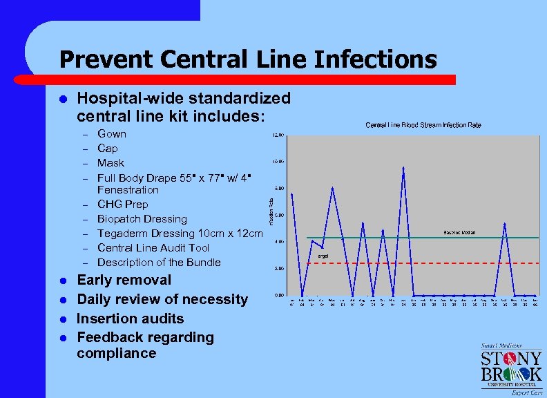 Prevent Central Line Infections l Hospital-wide standardized central line kit includes: – – –