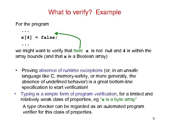 What to verify? Example For the program. . . x[4] = false; . .