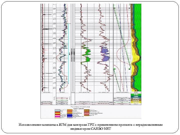 Использование комплекса ЯГМ для контроля ГРП с применением пропанта с нерадиоактивным индикатором CARBO NRT