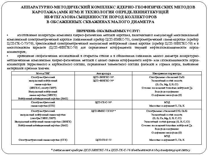 АППАРАТУРНО-МЕТОДИЧЕСКИЙ КОМПЛЕКС ЯДЕРНО-ГЕОФИЗИЧЕСКИХ МЕТОДОВ КАРОТАЖА (АМК ЯГМ) И ТЕХНОЛОГИЯ ОПРЕДЕЛЕНИЯТЕКУЩЕЙ НЕФТЕГАЗОНАСЫЩЕННОСТИ ПОРОД-КОЛЛЕКТОРОВ В ОБСАЖЕННЫХ