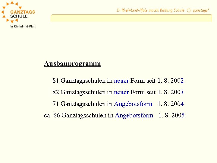 Ausbauprogramm 81 Ganztagsschulen in neuer Form seit 1. 8. 2002 82 Ganztagsschulen in neuer