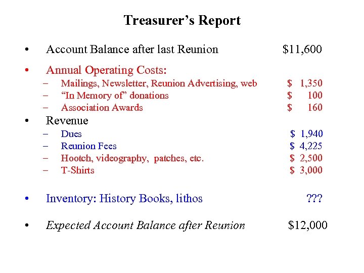 Treasurer’s Report • Account Balance after last Reunion • Annual Operating Costs: – –