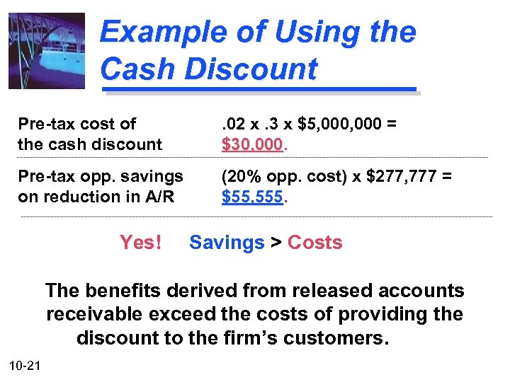 Example of Using the Cash Discount Pre-tax cost of the cash discount . 02