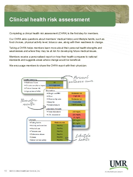 Clinical health risk assessment Completing a clinical health risk assessment (CHRA) is the first