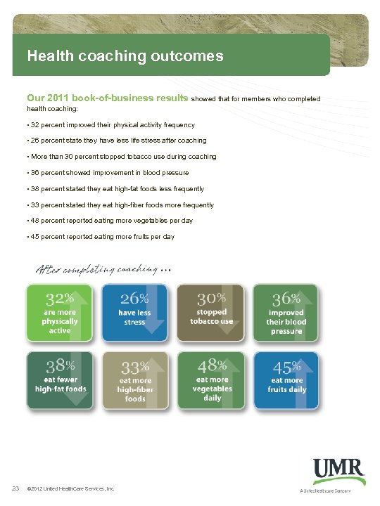 Health coaching outcomes Our 2011 book-of-business results showed that for members who completed health