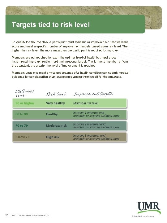 Targets tied to risk level To qualify for the incentive, a participant must maintain