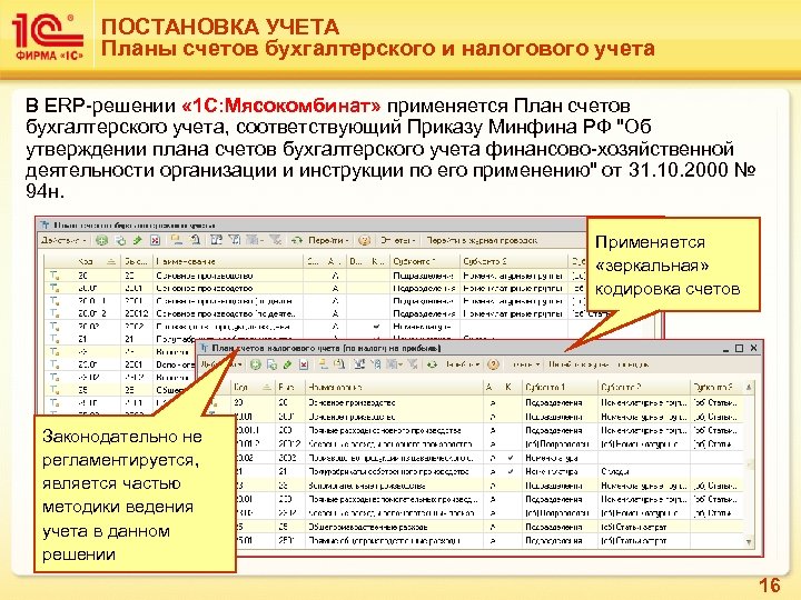 ПОСТАНОВКА УЧЕТА Планы счетов бухгалтерского и налогового учета В ERP-решении « 1 С: Мясокомбинат»