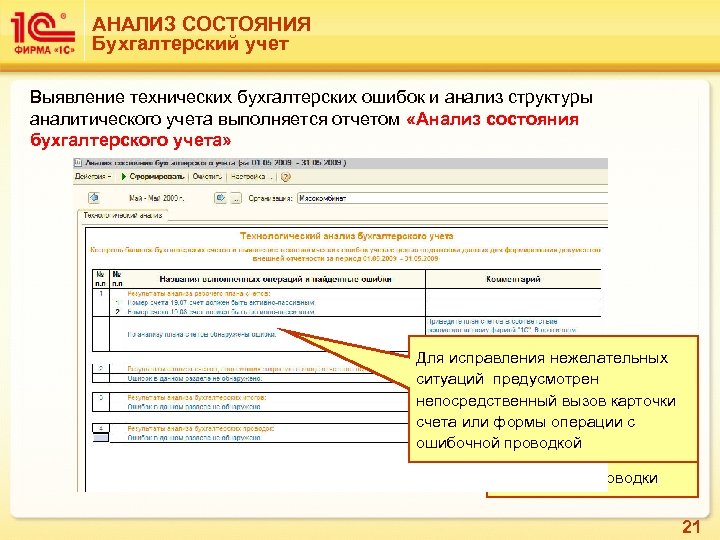 АНАЛИЗ СОСТОЯНИЯ Бухгалтерский учет Выявление технических бухгалтерских ошибок и анализ структуры аналитического учета выполняется