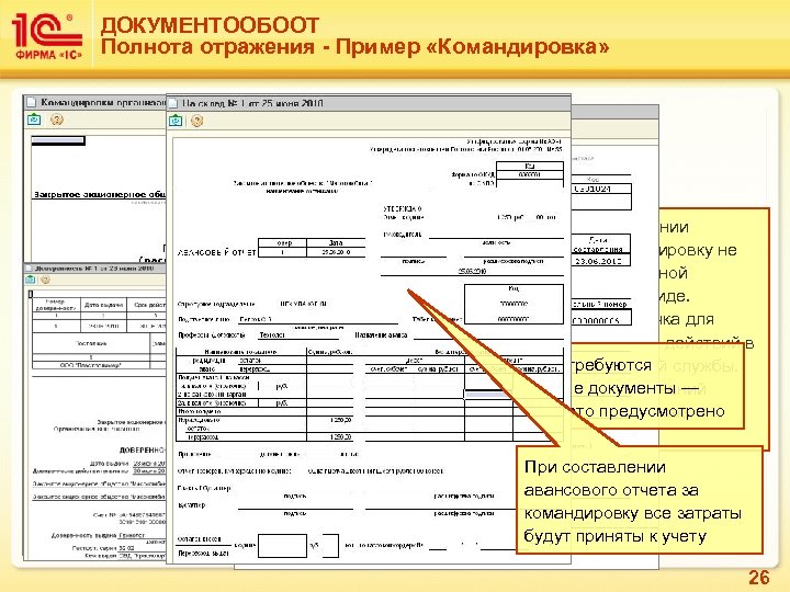 ДОКУМЕНТООБООТ Полнота отражения - Пример «Командировка» Решение о направлении сотрудника в командировку не является