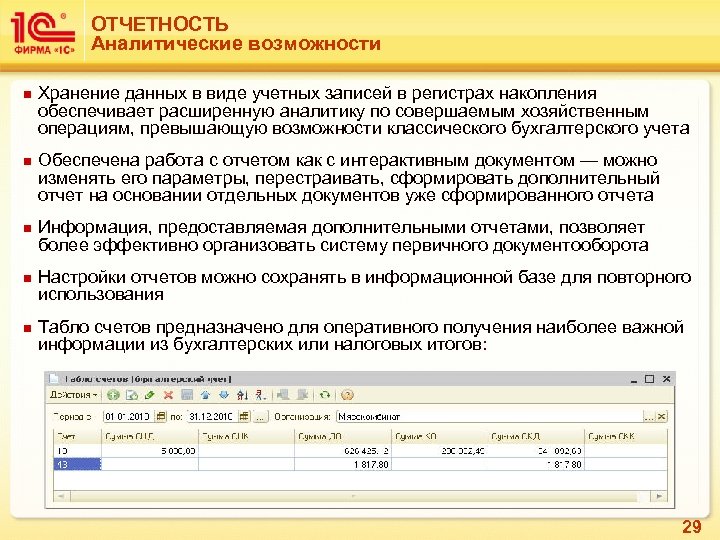 ОТЧЕТНОСТЬ Аналитические возможности n n n Хранение данных в виде учетных записей в регистрах