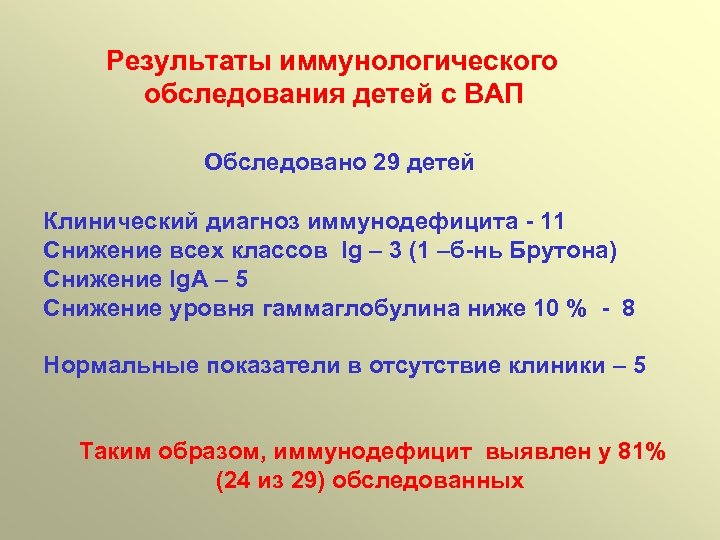 Результаты иммунологического обследования детей с ВАП Обследовано 29 детей Клинический диагноз иммунодефицита - 11
