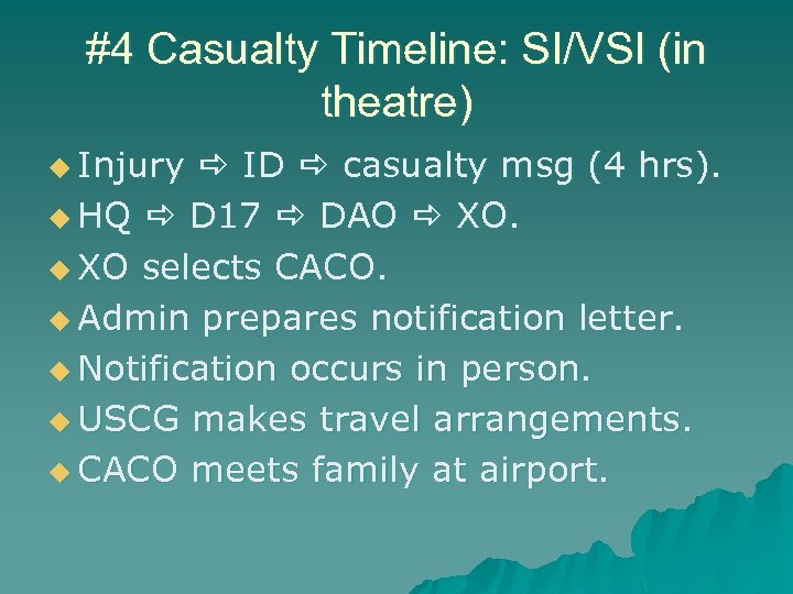 #4 Casualty Timeline: SI/VSI (in theatre) u Injury a ID a casualty msg (4