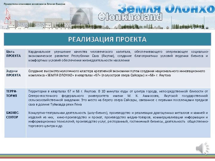 РЕАЛИЗАЦИЯ ПРОЕКТА Цель ПРОЕКТА Кардинальное улучшение качества человеческого капитала, обеспечивающего опережающее социальноэкономическое развитие Республики