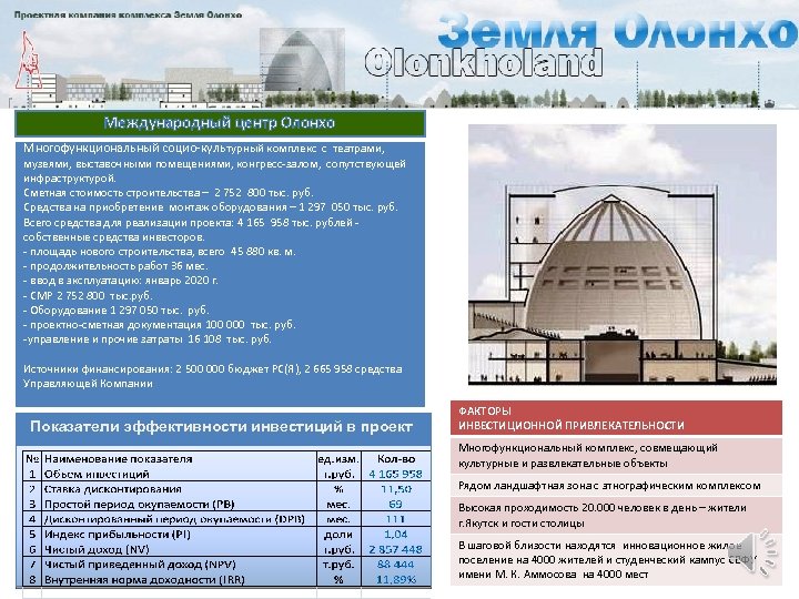Международный центр Олонхо Многофункциональный социо-культурный комплекс с театрами, музеями, выставочными помещениями, конгресс-залом, сопутствующей инфраструктурой.