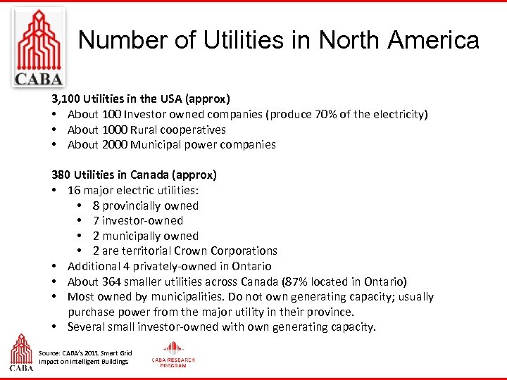 Number of Utilities in North America 3, 100 Utilities in the USA (approx) •