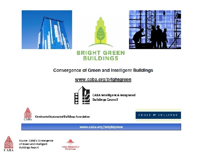Source: CABA’s Convergence of Green and Intelligent Buildings Report 
