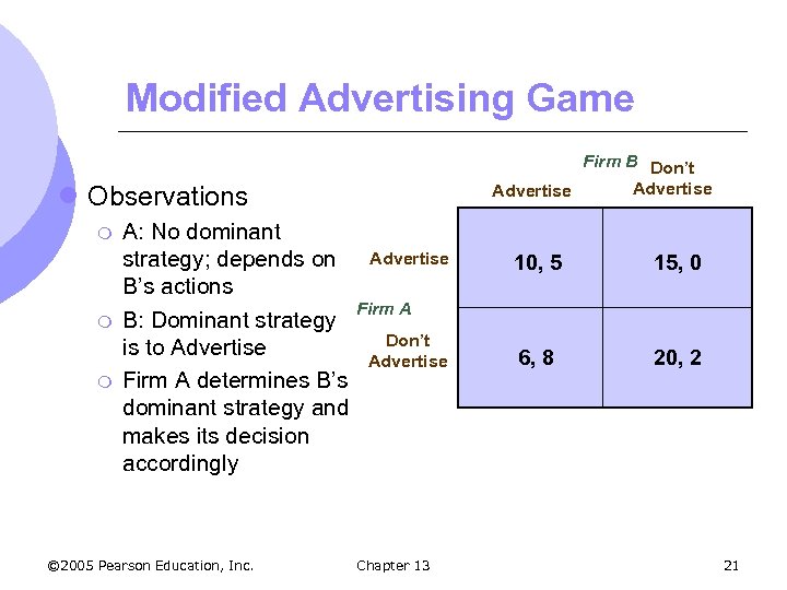 Modified Advertising Game Firm B Don’t Advertise l Observations m m m A: No