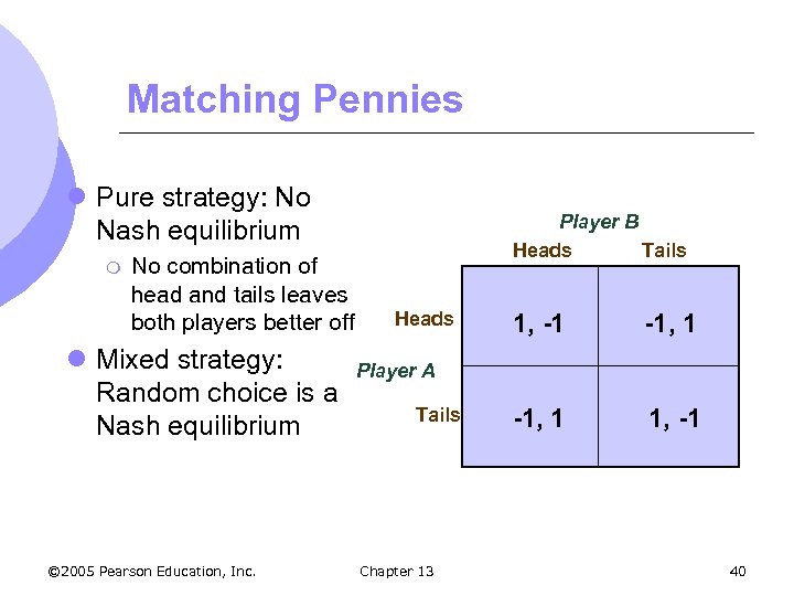 Matching Pennies l Pure strategy: No Nash equilibrium m No combination of head and