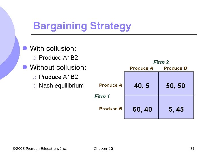 Bargaining Strategy l With collusion: m Produce A 1 B 2 Firm 2 l